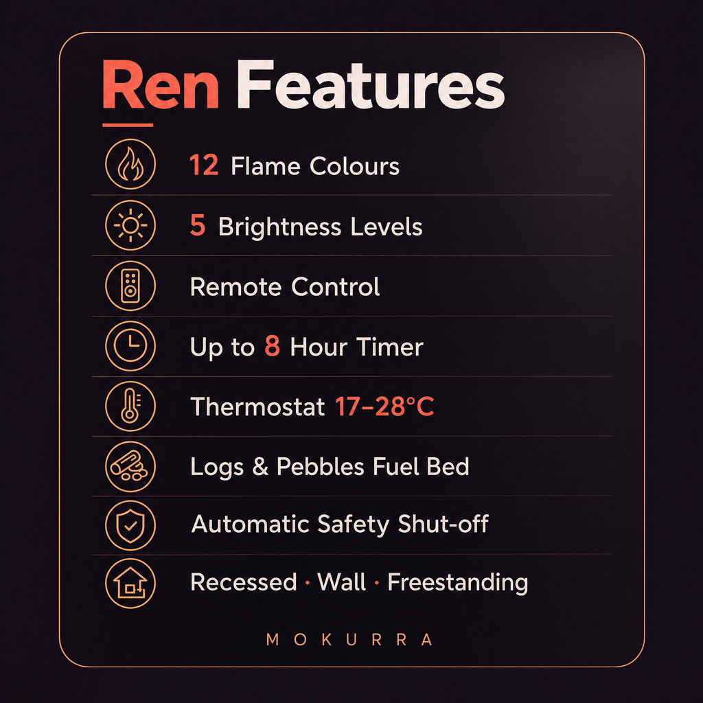 50″ Electric Fireplace with 12 Flame Colours — Ren