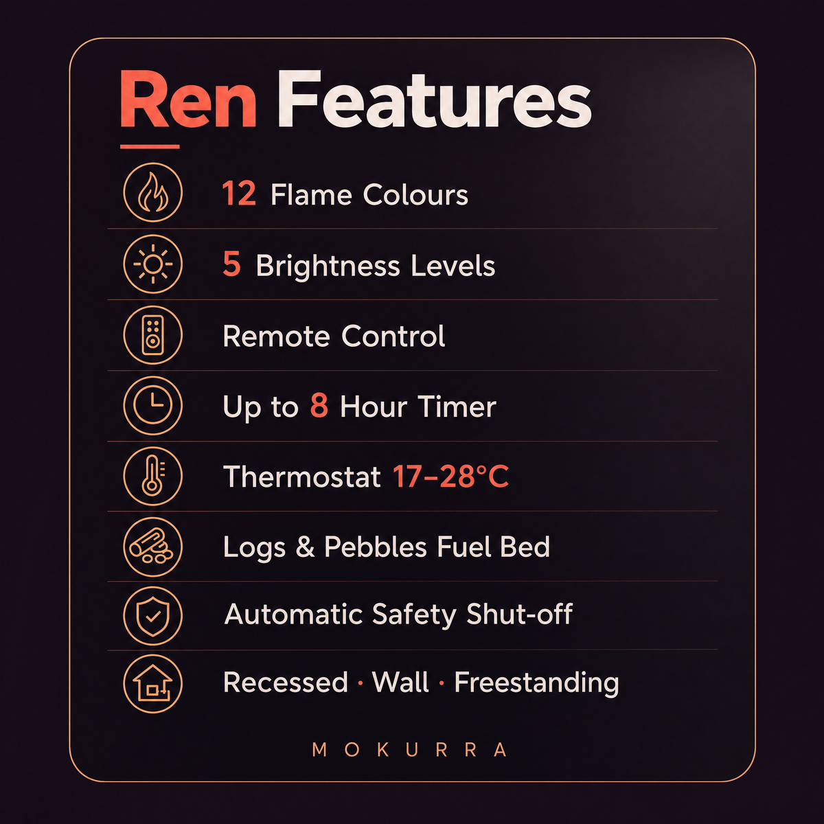 50″ Electric Fireplace with 12 Flame Colours — Ren