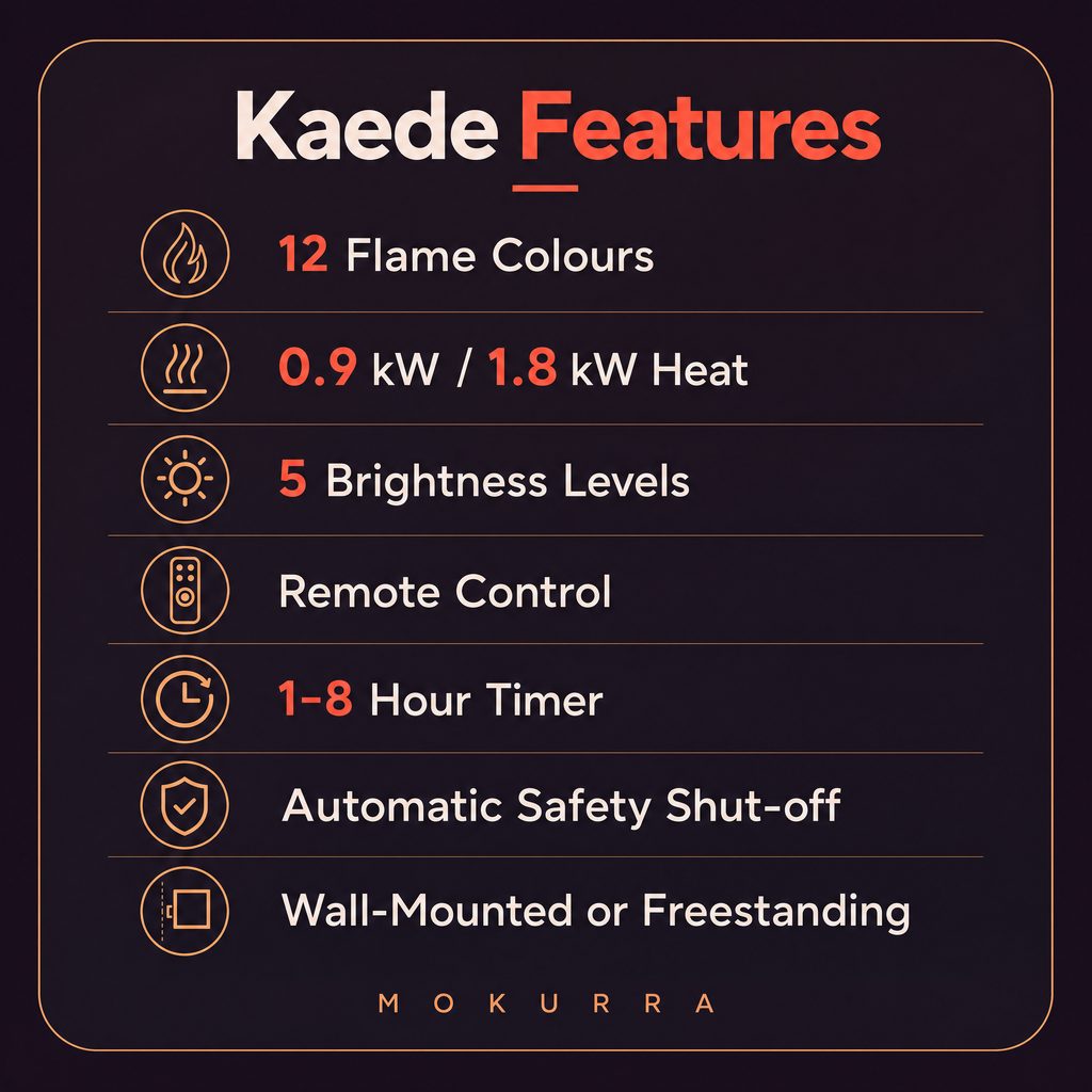 40/50/60″ Electric Fireplace with 12 Flame Colours — Kaede
