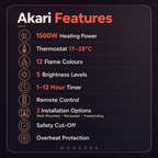 White Electric Fireplace & Surround, 1000W/2000W — Akari