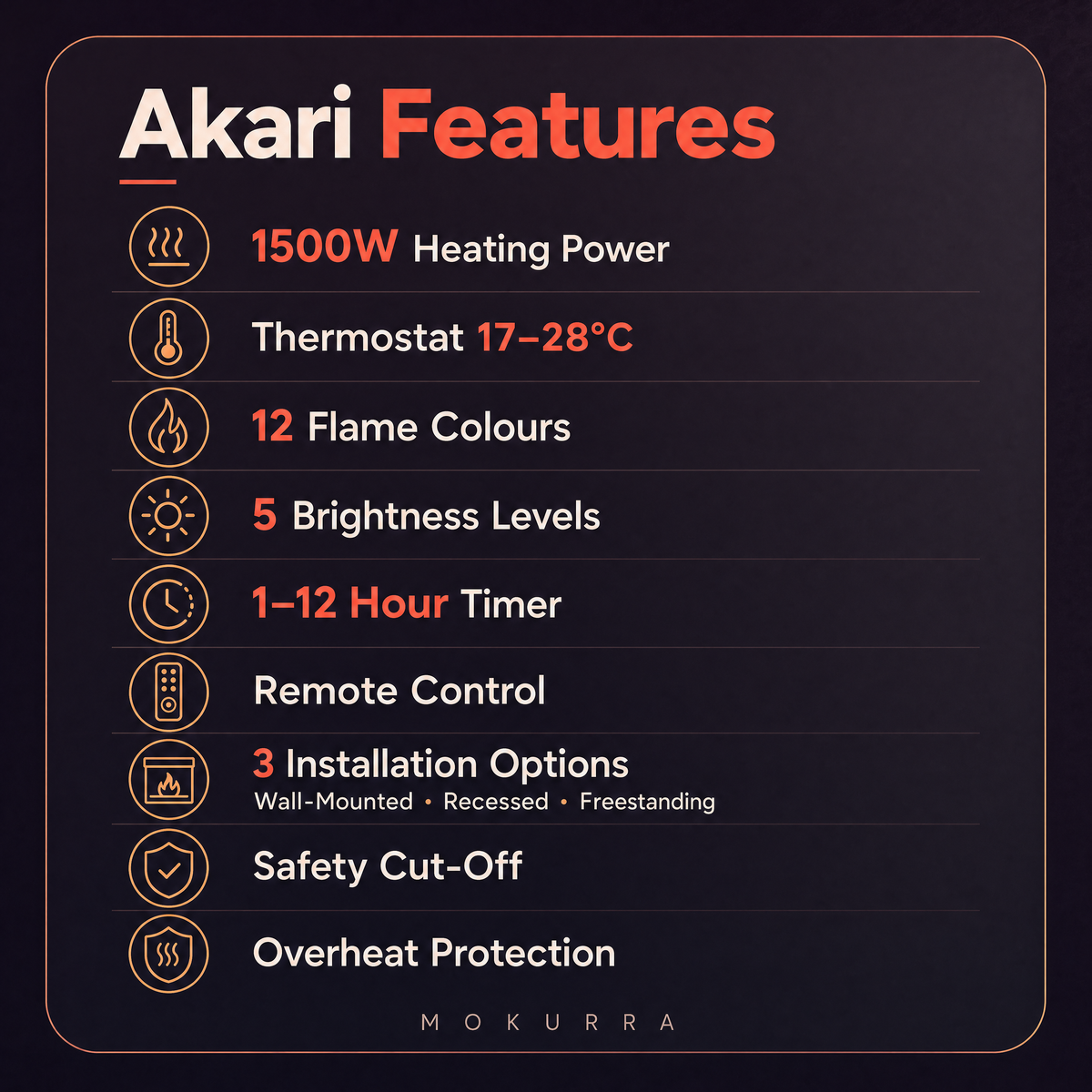 White Electric Fireplace & Surround, 1000W/2000W — Akari